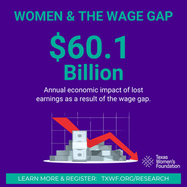 Women and the Wage Gap